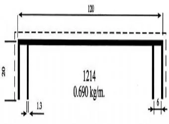 12`lik Düz Çift Kanal Kasa Profili (Pres)