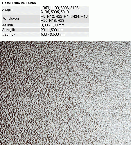 Gofrajlı Rulo 0.40 mm * 120 cm