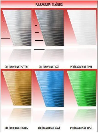 4 mm Şeffaf Oluklu Polikarbon Levha 210x600 cm